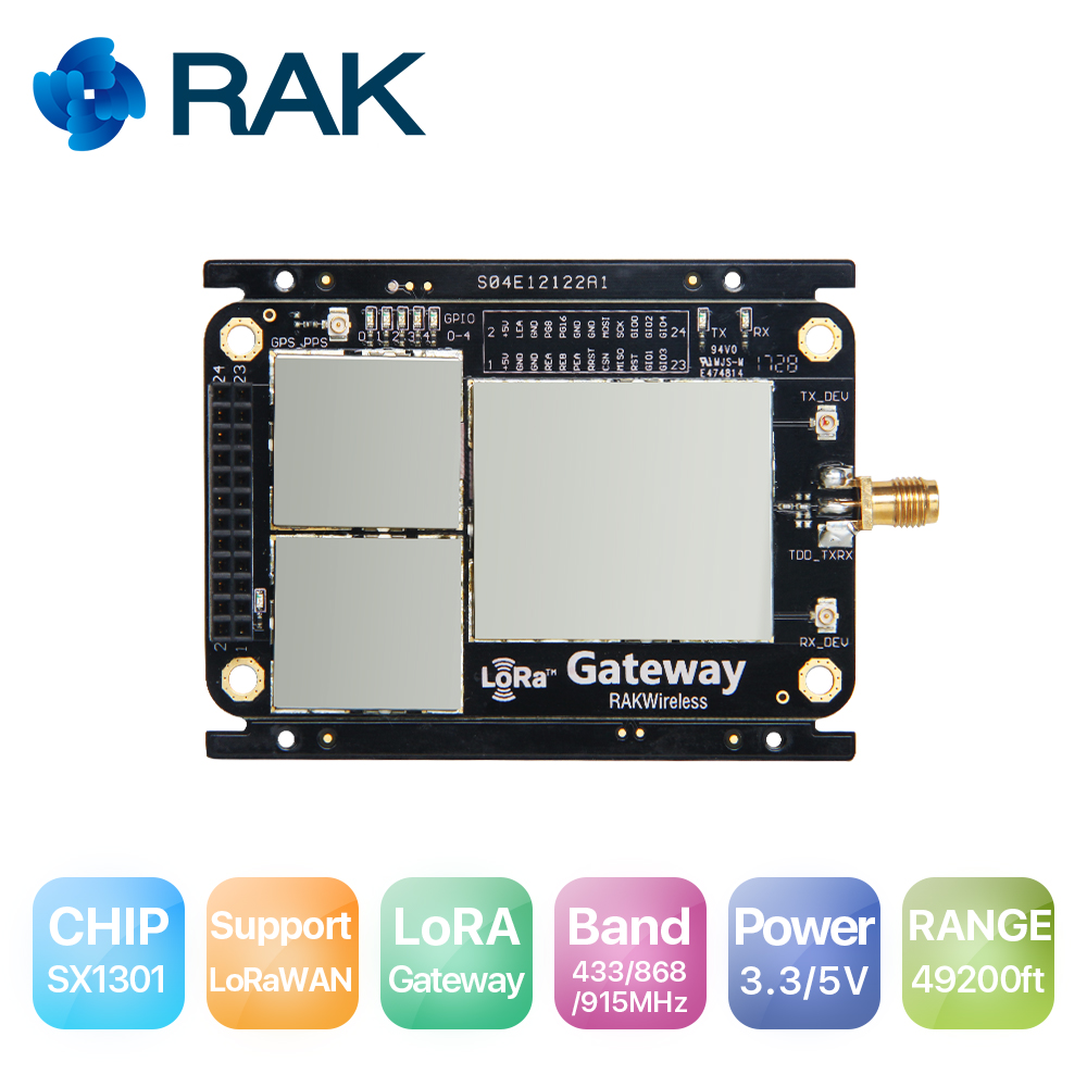 LoRa RAK831 LoRaWAN Gateway 868MHz SX1301