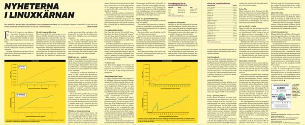 Nyheterna i Linuxkärnan (Datormagazin 2-2014)